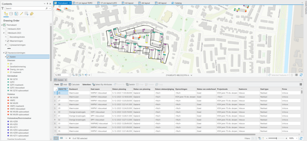 Faunavoorzieningen in ArcGis